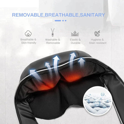 Neck and shoulder massager