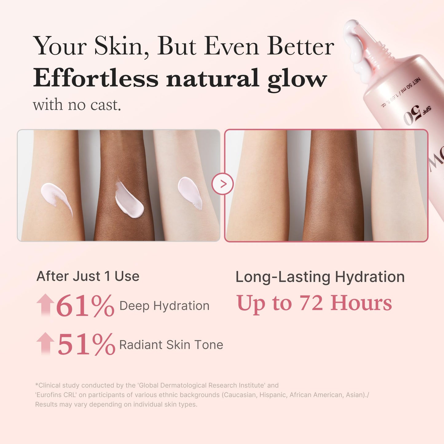 Medicube No Cast Just Glow Collagen Sunscreen SPF 50 | Lightweight, Hydrating, No White Cast