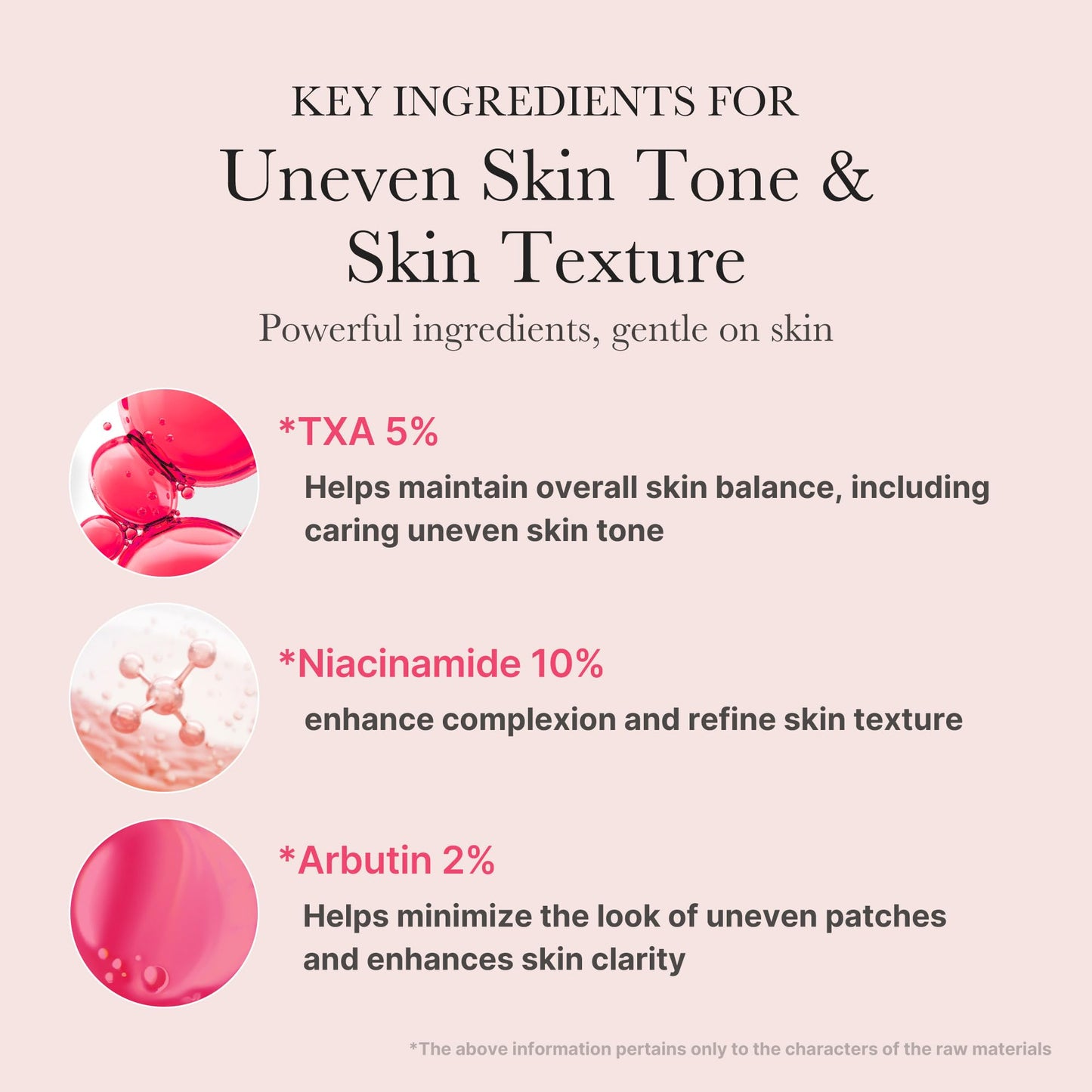 medicube TXA+Niacinamide 15% Glow Serum | After-Spot Care, Even Tone & Hydration | 1.01 fl oz